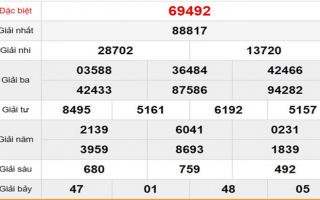 cach bat cau lo de mien bac